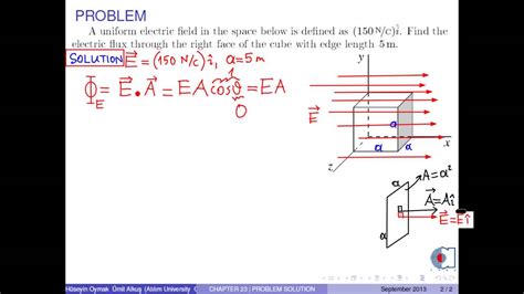 problems on electric flux